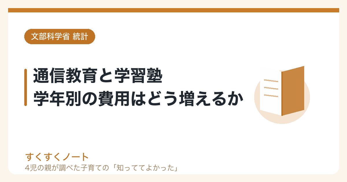 通信教育と学習塾、学年別の費用はどう増えるか｜すくすくノート